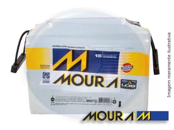 BATERIA 90TD AH C/TROCA 23K <br> 504 / 605 / 807 / 3008 / 607 / HITOPIC / TOPIC