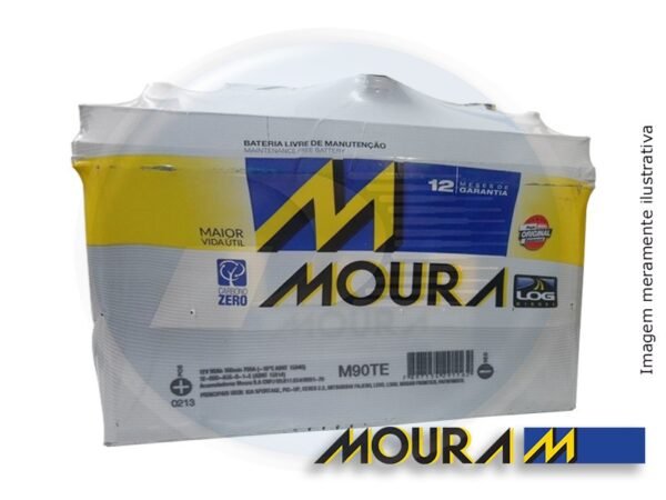 BATERIA 90 AH LE C/TROCA 23K ** <br> 504 / 605 / 807 / 3008 / 607 - 0680341