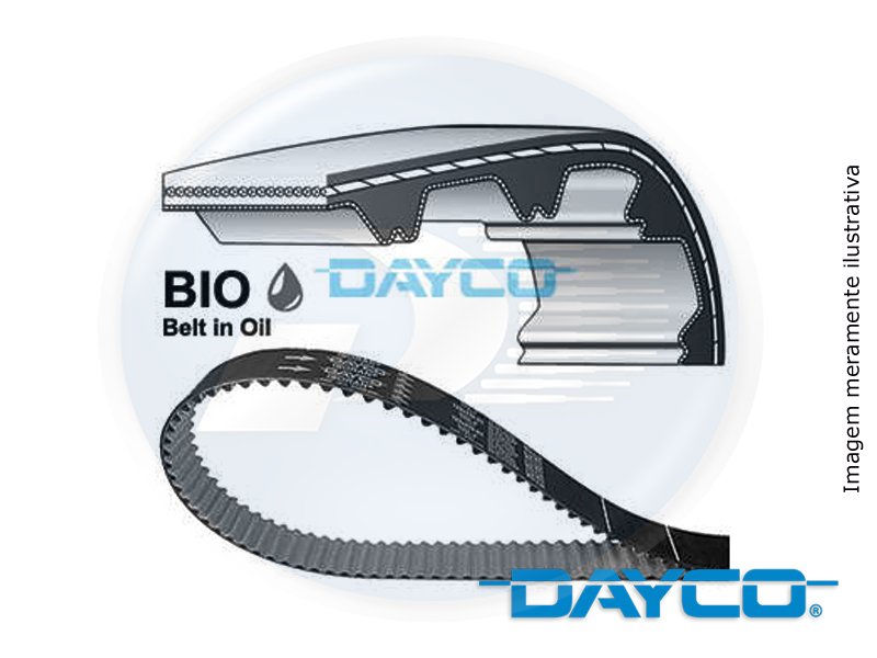 CORREIA DENTADA FORD 1.5  KA / ECOSPORT – 0874419